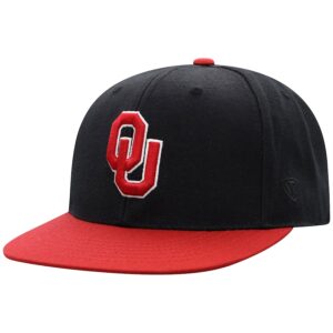 Oklahoma Sooners Top of the World Team Color Two-Tone Fitted Hat – Black/Crimson